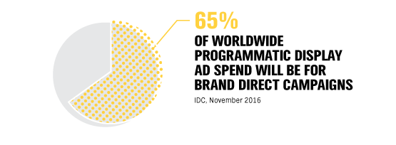 programmatic_direct_stat_01