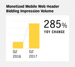 Q2-2017-QMI_Blog_Chart1