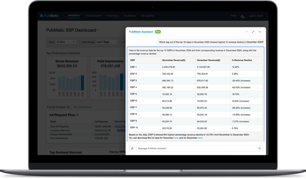 AI AdTech Innovation: Introducing PubMatic Assistant | PubMatic Blog